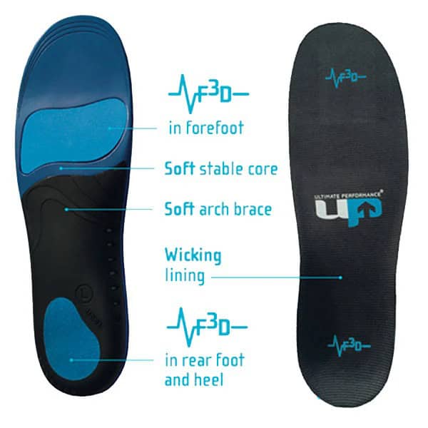 Ultimate Performance Medical Advanced F3D Cushion Insole