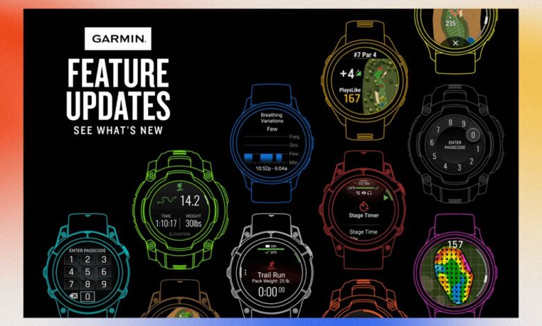 Garmin announces several feature updates on select smartwatches
