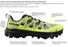 Increased ground control with redesigned upper pattern and improved grip, perfect for trail running over muddy terrains, hills, and steep trails, featuring durable materials and water drainage for optimal performance.